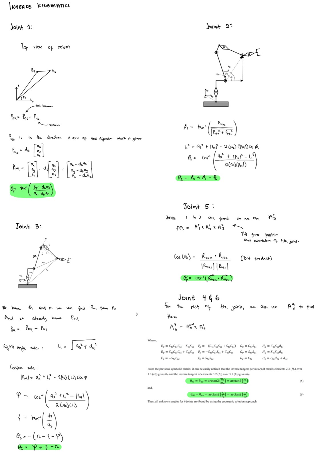 Handwritten geometric inverse kinematics derivation