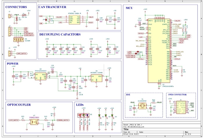 Schematic sheet with MCU, CAN transceiver, power, optocoupler and LEDs