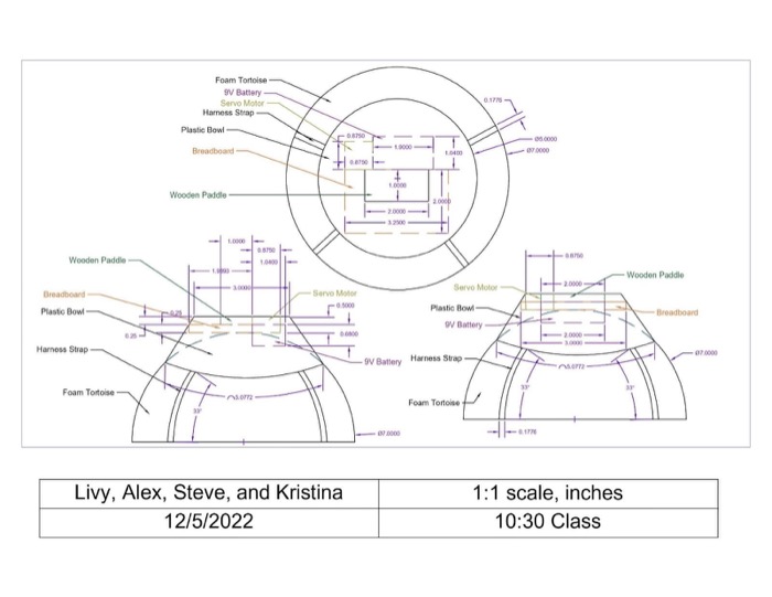 Mechanical drawing of the tortoise assembly: foam body, plastic bowl, breadboard, 9V battery, servo and paddle